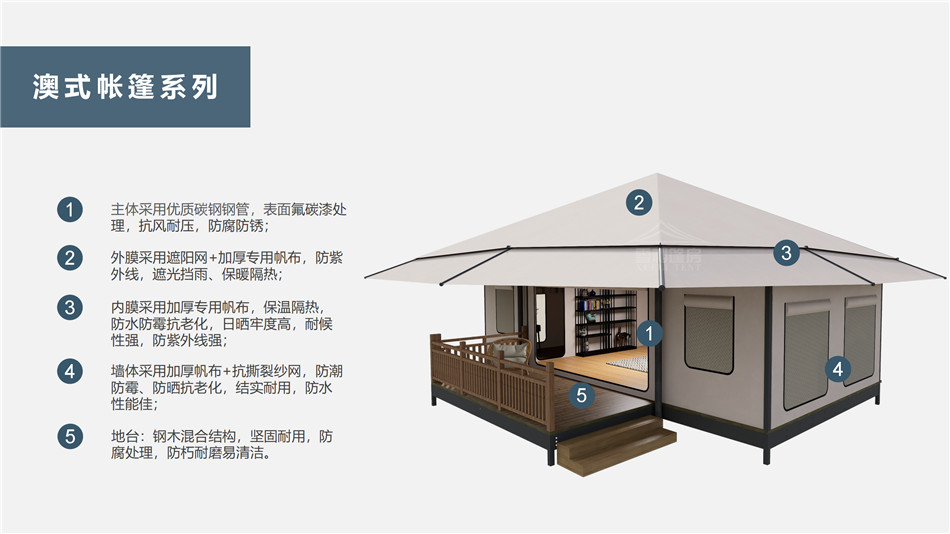 闵行区户外野奢帐篷></p><p>此外，生物荧光照明系统还为户外露营增添了一份别样的乐趣。在夜晚，你可以躺在帐篷里，仰望星空，欣赏着周围闪烁的荧光，仿佛置身于一个神秘的童话世界。孩子们会对这神奇的光芒充满好奇，围绕着帐篷嬉戏玩耍，感受大自然赋予的独特魅力。这种独特的体验，将成为你与家人、朋友之间珍贵的回忆，让户外露营变得更加难忘。</p><p>对于追求高品质户外生活的人们来说，生物荧光照明系统的户外野奢帐篷无疑是一个绝佳的选择。它不仅提供了舒适的住宿环境，还为你带来了与自然亲密接触的独特机会。在这个快节奏的时代，让我们放慢脚步，走进大自然，感受生物荧光照明系统带来的奇妙夜晚，开启一场别样的户外野奢之旅。</p><p>随着技术的不断进步，相信生物荧光照明系统将会在未来的户外领域得到更广泛的应用。它将为更多的人带来独特的户外体验，让我们在享受自然的同时，也能领略到科技与自然相结合的无限魅力。让我们一起期待这个充满奇幻光芒的未来户外世界，迎接更多惊喜与美好的到来。</p>    </article>
    <span class=